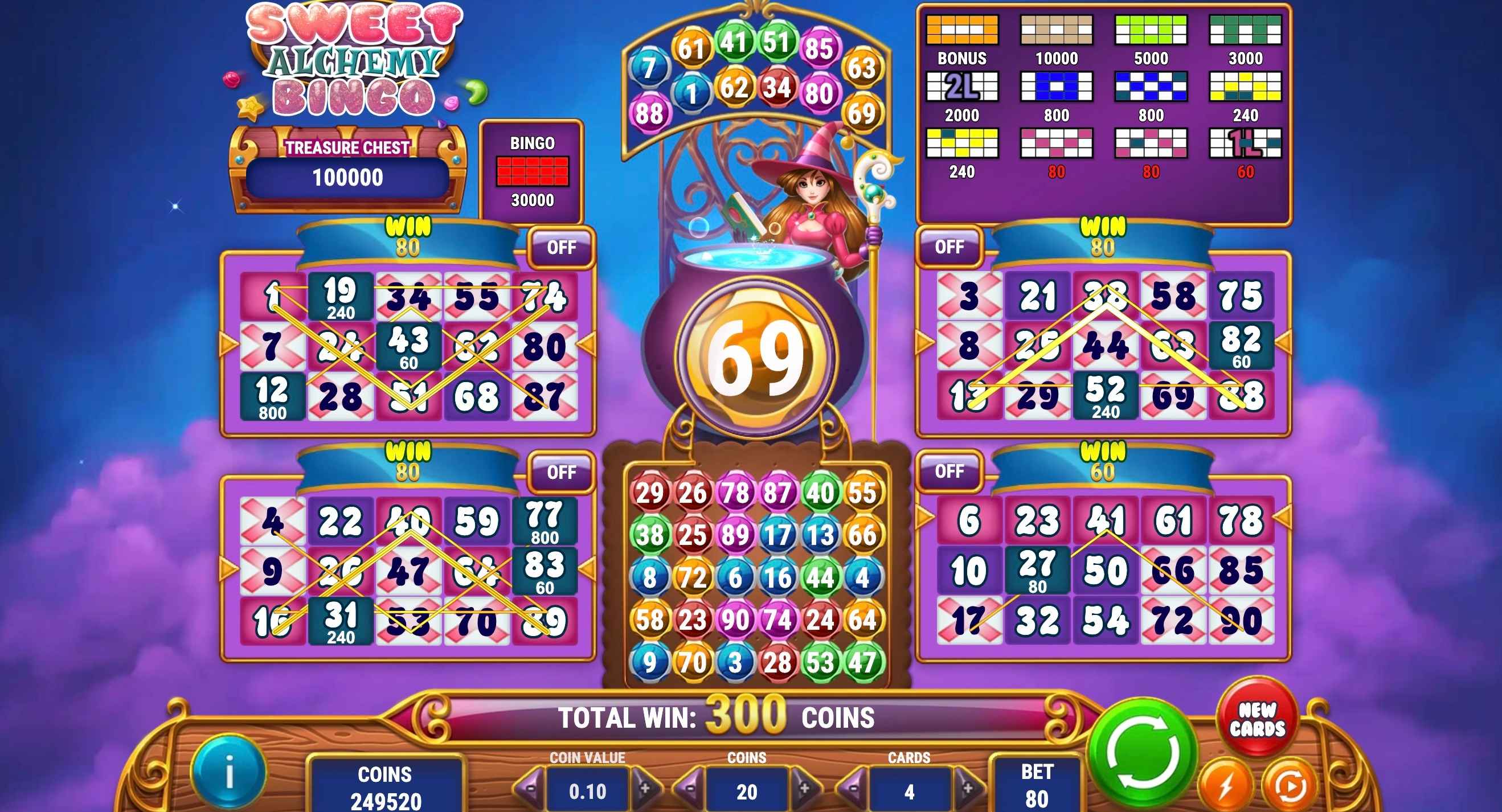 Sweet Alchemy Bingo de Play'n GO (2026)